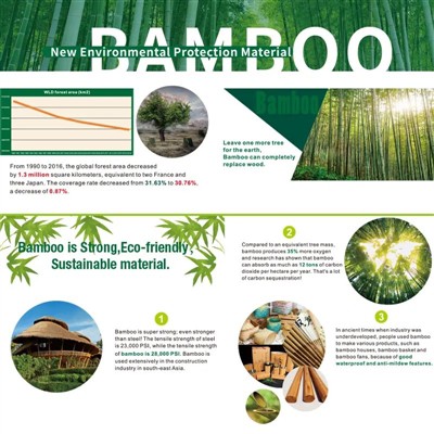 Savjeti za cvjetajući raj